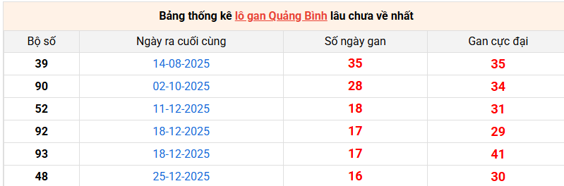 lo-gan-quang-binh-ngay-23-4
