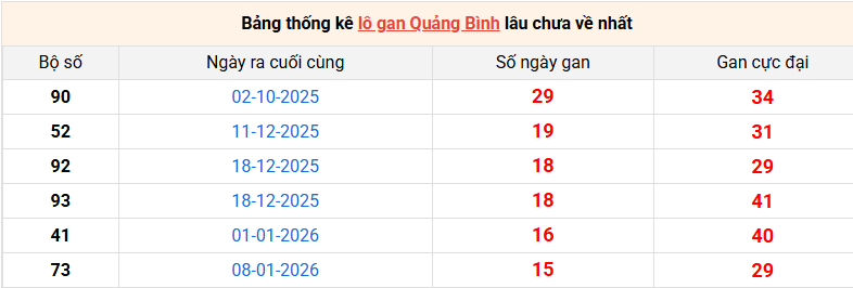 lo-gan-quang-binh-ngay-30-4