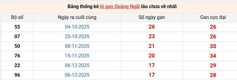 lo-gan-quang-ngai-ngay-11-4