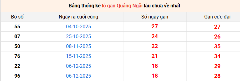 lo-gan-quang-ngai-ngay-18-4