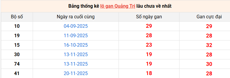 lo-gan-quang-tri-ngay-2-4