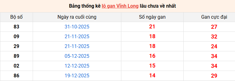 lo-gan-vinh-long-ngay-03-4