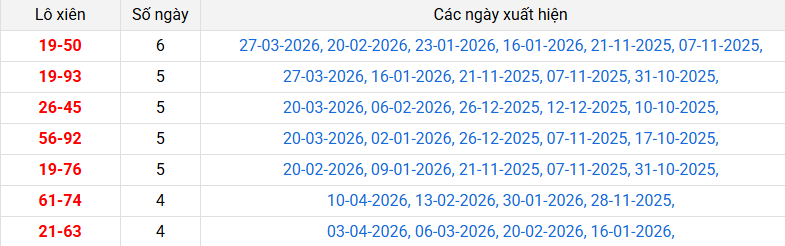 lo-xien-ninh-thuan-ngay-17-4 lo-xien-ninh-thuan-ngay-17-4