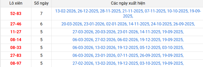 lo-xien-tra-vinh-ngay-03-4