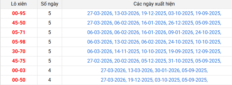 lo-xien-vinh-long-ngay-03-4