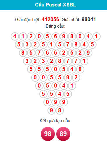 pascal-bac-lieu-ngay-7-4