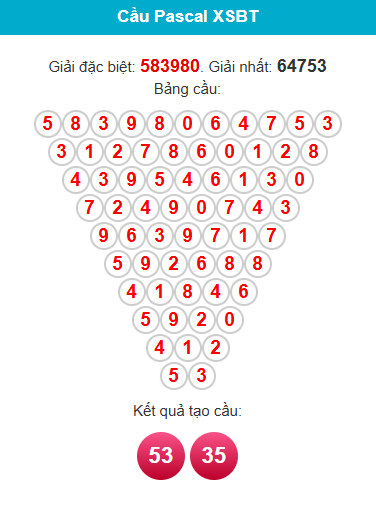 pascal-ben-tre-ngay-14-4 pascal-ben-tre-ngay-14-4