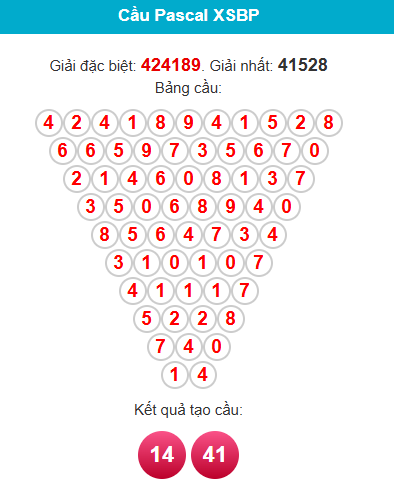 pascal-binh-phuoc-ngay-25-4