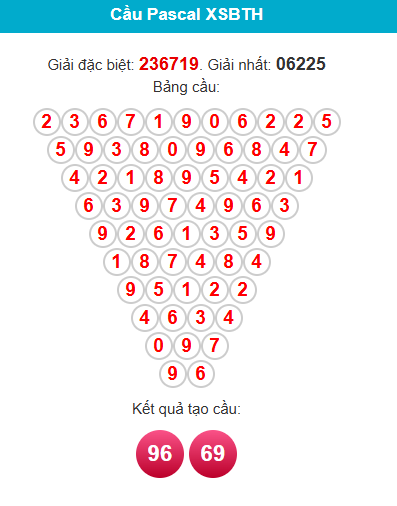 pascal-binh-thuan-ngay-2-4 pascal-binh-thuan-ngay-2-4