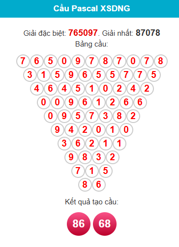 pascal-da-nang-ngay-11-4 pascal-da-nang-ngay-11-4