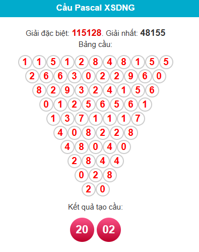 pascal-da-nang-ngay-15-4 pascal-da-nang-ngay-15-4