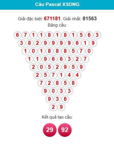 pascal-da-nang-ngay-29-4