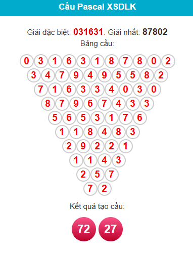 /pascal-dac-lac-ngay-14-4