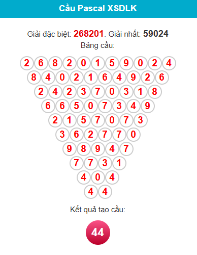 pascal-dac-lac-ngay-7-4