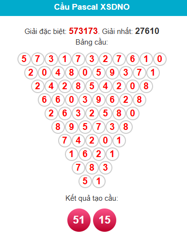 pascal-dac-nong-ngay-11-4 pascal-dac-nong-ngay-11-4
