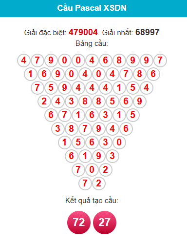 pascal-dong-nai-ngay-15-4 pascal-dong-nai-ngay-15-4