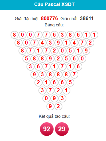 pascal-dong-thap-ngay-13-4 pascal-dong-thap-ngay-13-4