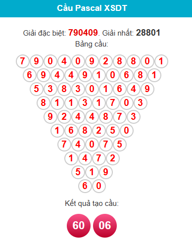 pascal-dong-thap-ngay-6-4 pascal-dong-thap-ngay-6-4