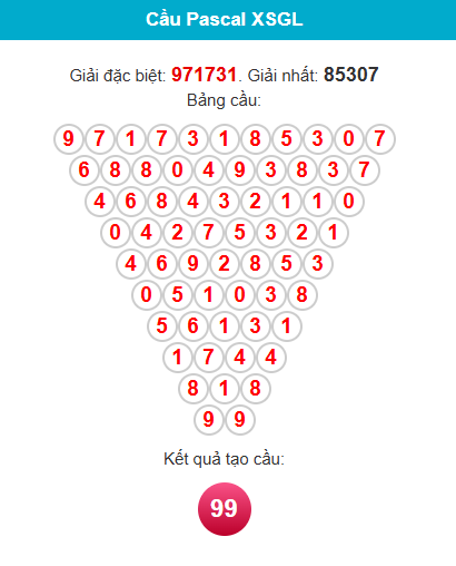 pascal-gia-lai-ngay-03-4