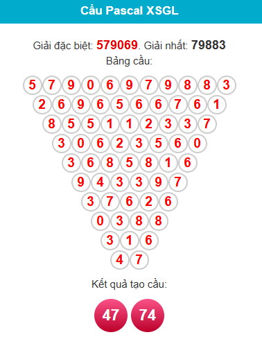 pascal-gia-lai-ngay-10-4