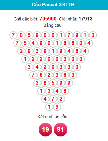 pascal-hue-ngay-19-4