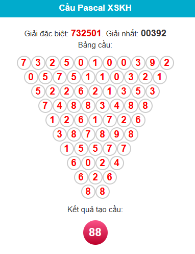 pascal-khanh-hoa-ngay-12-4 pascal-khanh-hoa-ngay-12-4