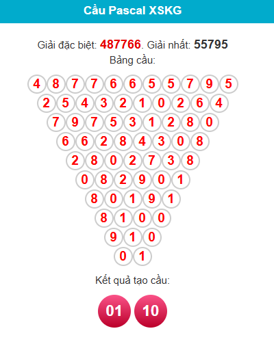 pascal-kien-giang-ngay-19-4