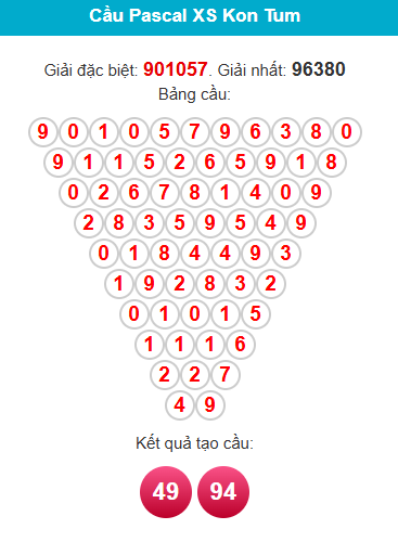 pascal-kon-tum-ngay-26-4