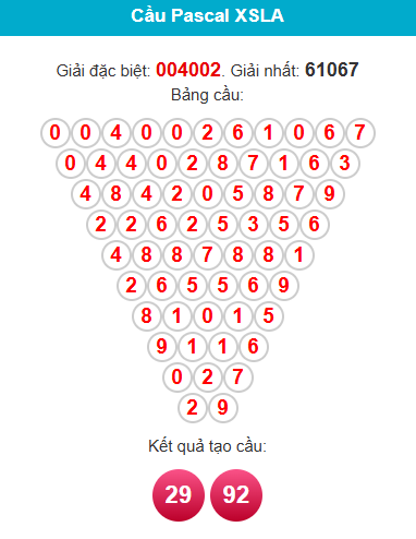 pascal-long-an-ngay-11-4