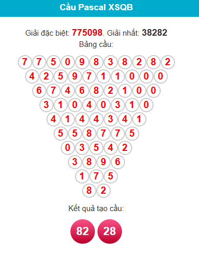 pascal-quang-binh-ngay-9-4 pascal-quang-binh-ngay-9-4