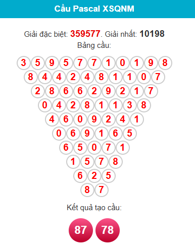 pascal-quang-nam-ngay-21-4