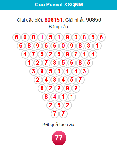 pascal-quang-nam-ngay-7-4