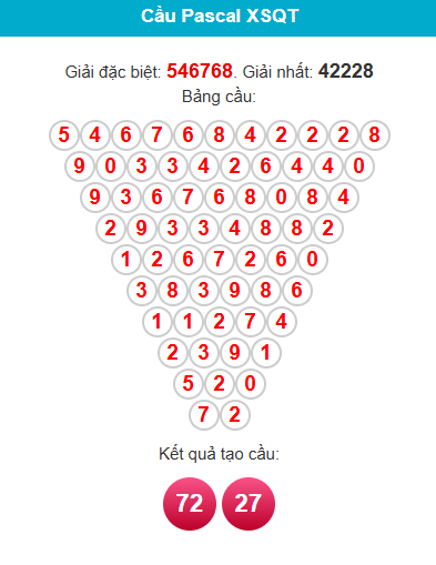 pascal-quang-tri-ngay-16-4