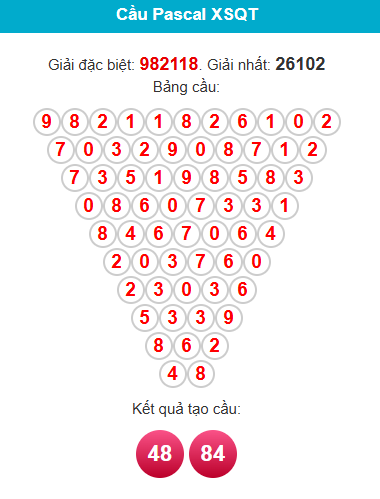 pascal-quang-tri-ngay-30-4