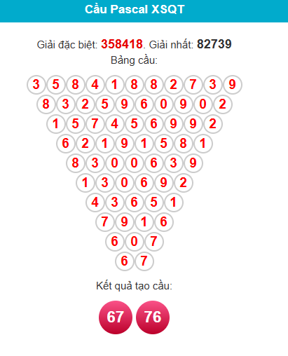 pascal-quang-tri-ngay-9-4 pascal-quang-tri-ngay-9-4