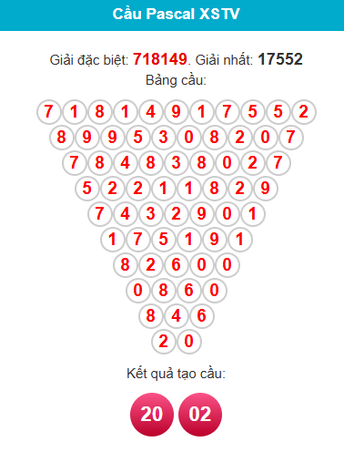 pascal-tra-vinh-ngay-03-4