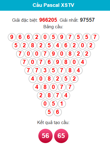 pascal-tra-vinh-ngay-1-5