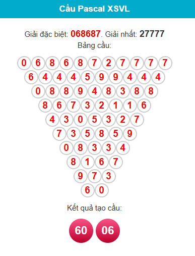 pascal-vinh-long-ngay-03-4 pascal-vinh-long-ngay-03-4