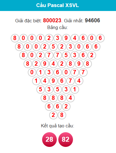 pascal-vinh-long-ngay-1-5