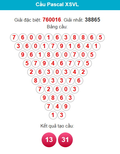 pascal-vinh-long-ngay-17-4