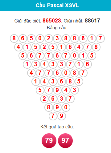 pascal-vinh-long-ngay-24-4