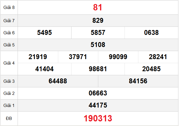 quay-thu-an-giang-ngay-9-4