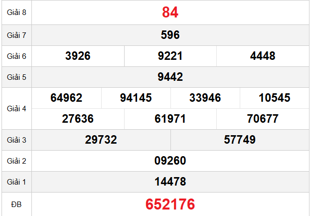 quay-thu-dong-nai-ngay-15-4