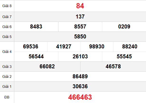 quay-thu-hcm-ngay-25-4