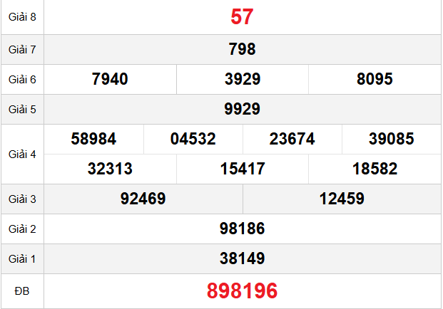 quay-thu-kon-tum-ngay-12-4