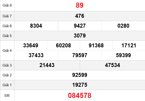 quay-thu-long-an-ngay-25-4
