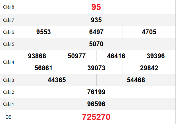 quay-thu-quang-tri-ngay-2-4