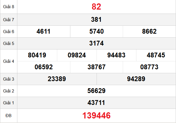 quay-thu-vung-tau-ngay-14-4