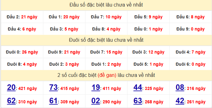 dac-biet-hau-giang-lau-ve-ngay-16-5