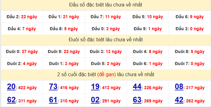 dac-biet-hau-giang-lau-ve-ngay-23-5